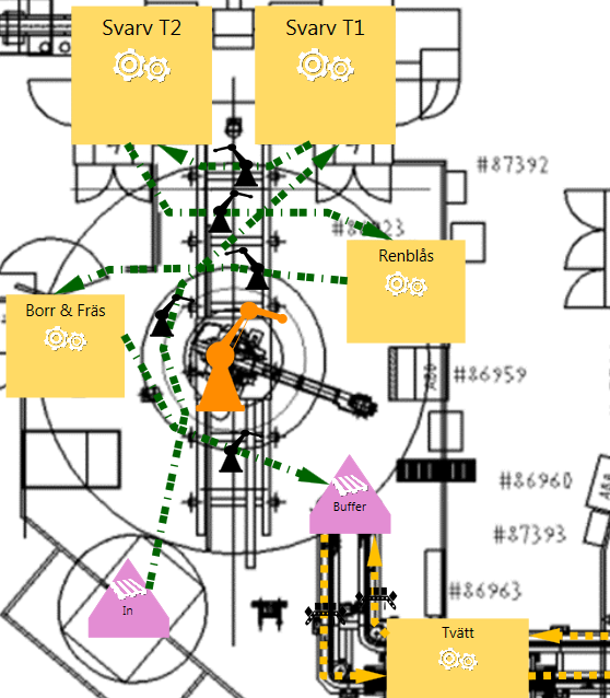 Image of flow in YourFlow