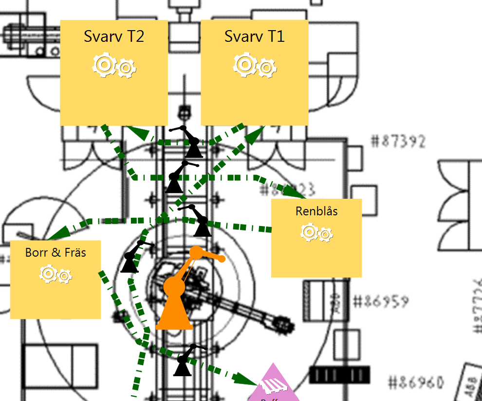 Image of flow in YourFlow