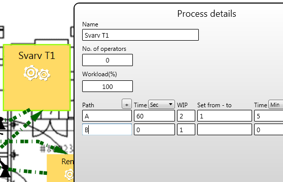 Image of the function that adds articles
