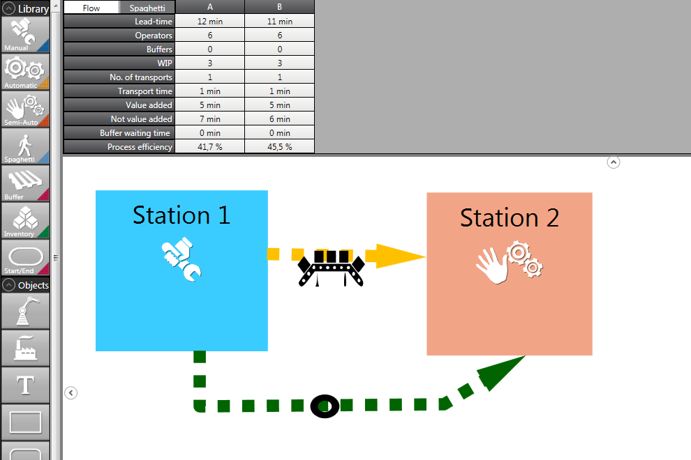 Image of flow in YourFlow