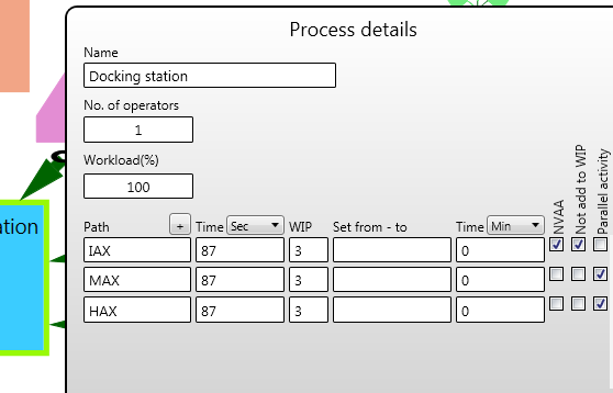 Image of supportive features in YourFlow