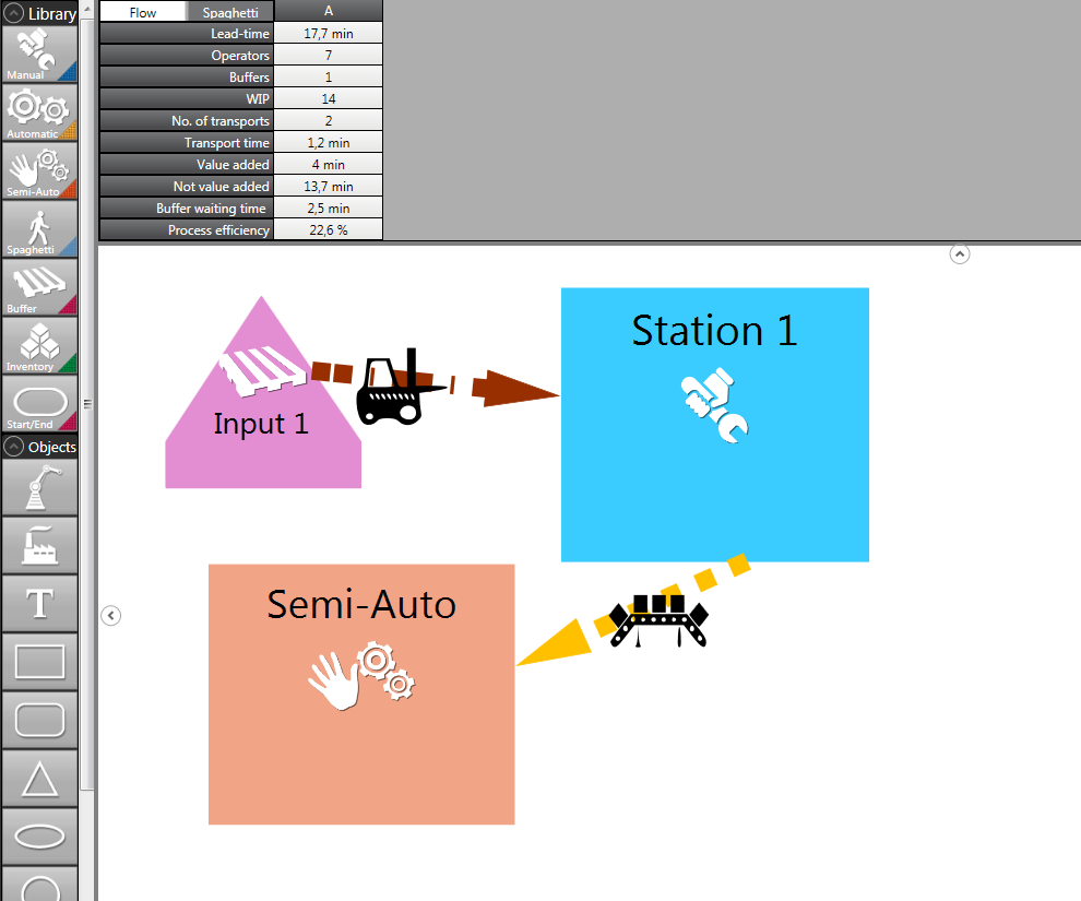 Image of the interface of - and flow in YourFlow